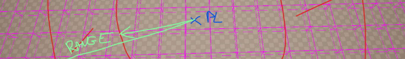 Spawn System using Spatial Hashing